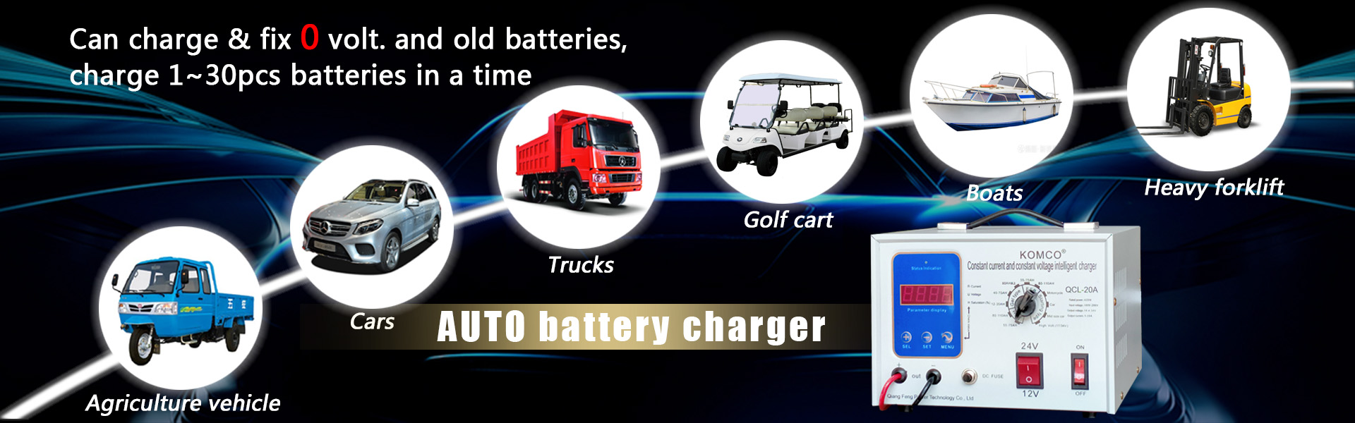 Chargeur de batterie de voiture, chargeur de batterie automatique, chargeur de batterie 12V 24V,Qiangfeng Power Technology Co., Ltd